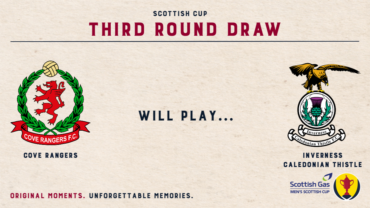 Scottish Cup Third Round Draw ICTFC